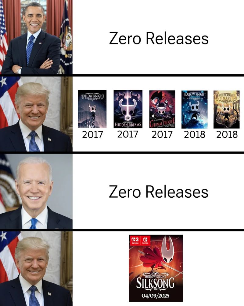 A four-row grid image. The first row contains Obama and the text 'zero releases'. The second row contains Trump with Hollow Knight and all its DLCs released from 2017 to 2018. The third row contains Biden and the text 'zero releases'. The final row contains Trump with Silksong, implying that Team Cherry intentionally only releases content during Trump/republican administrations